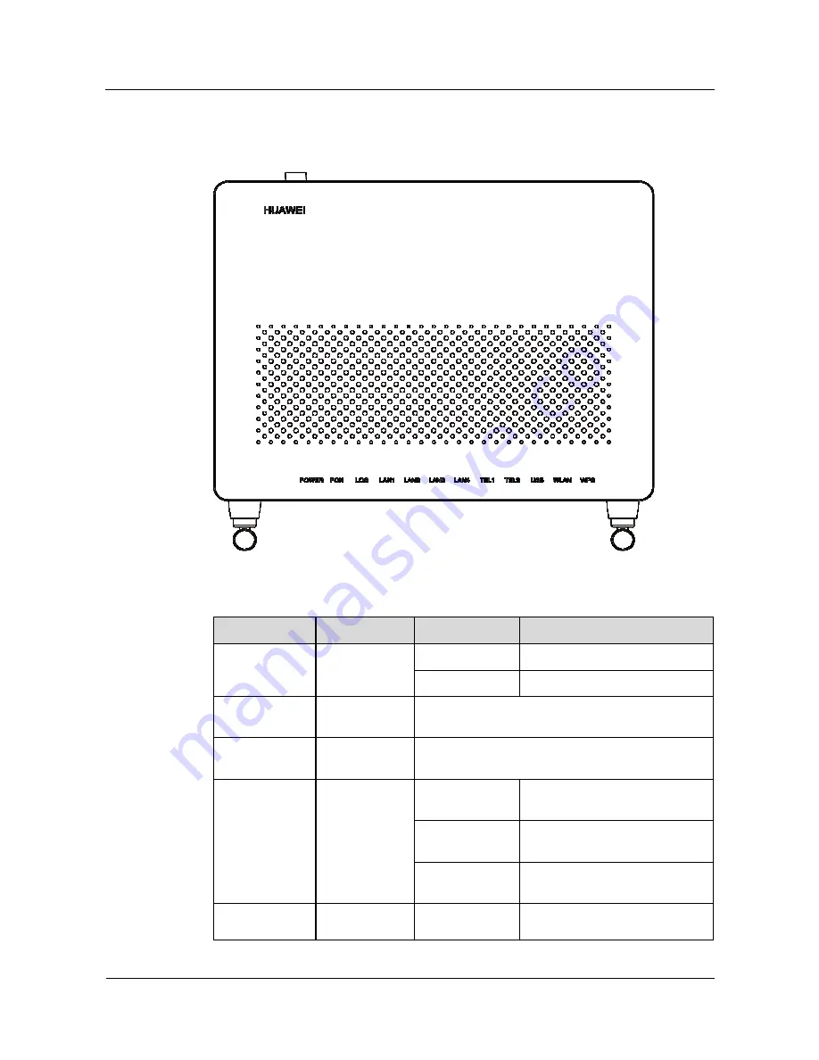 Huawei HG8245H Product Description Download Page 11