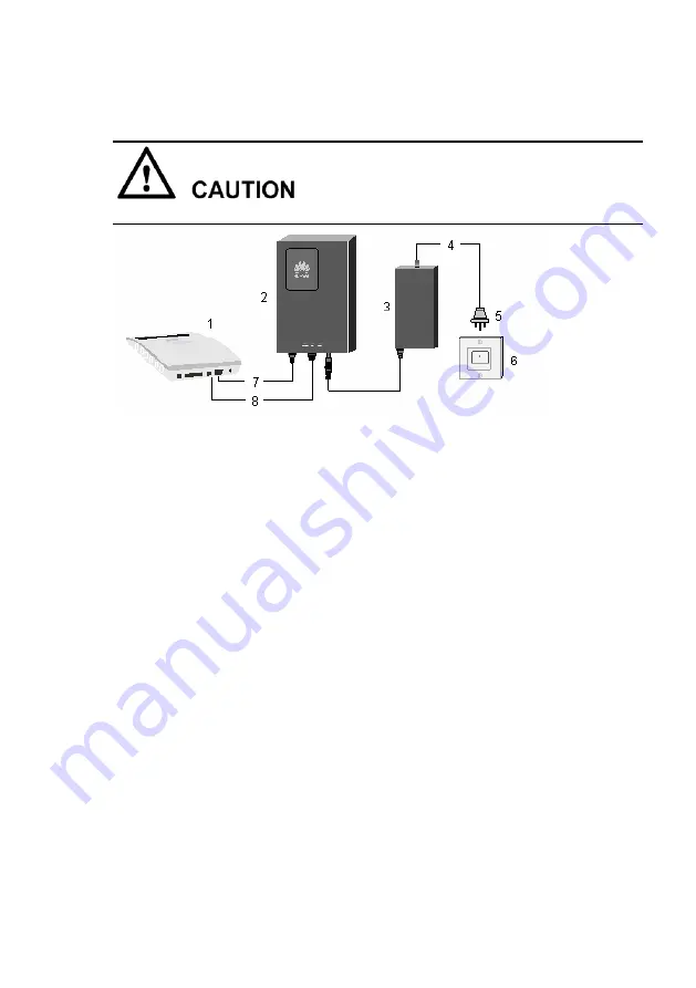 Huawei HW-Li2Ah User Manual Download Page 7