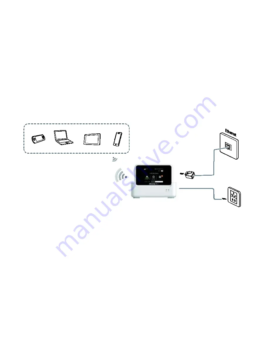 Huawei HW01 Manual Download Page 5