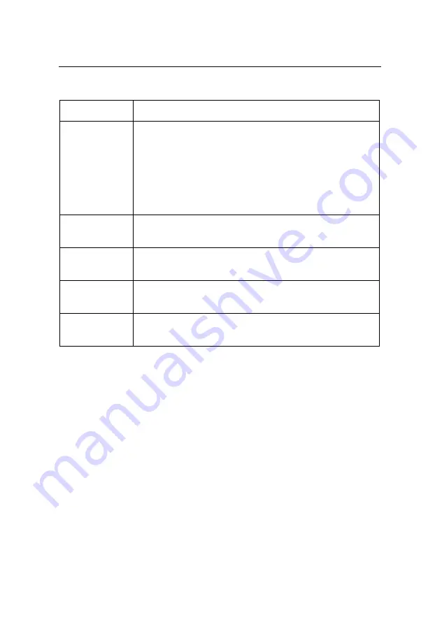 Huawei IAD108A User Manual Download Page 245