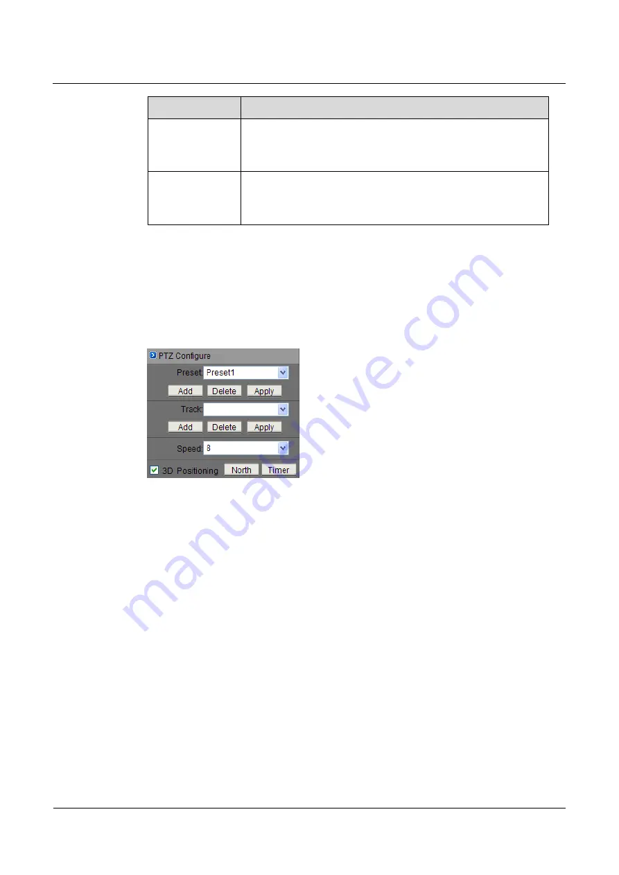 Huawei IPC1801-Z36 User Manual Download Page 30