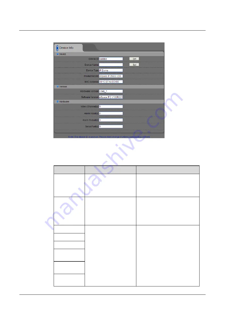 Huawei IPC1801-Z36 User Manual Download Page 34