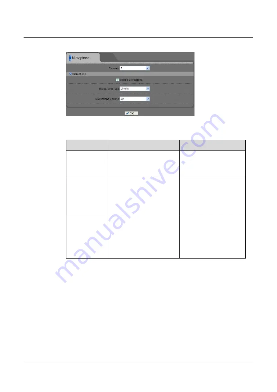 Huawei IPC1801-Z36 User Manual Download Page 43