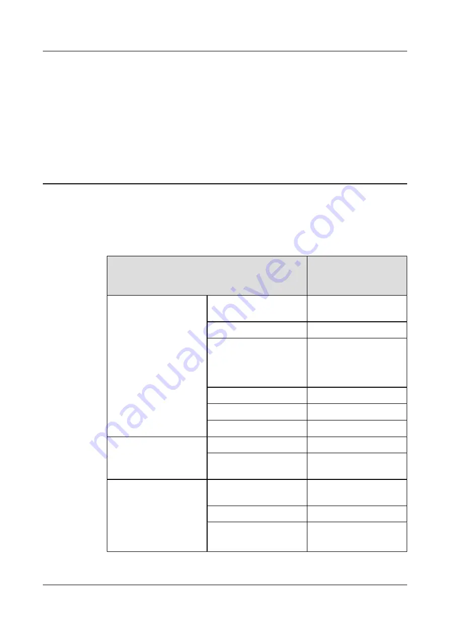 Huawei IPC6123-WDL-A User Manual Download Page 141