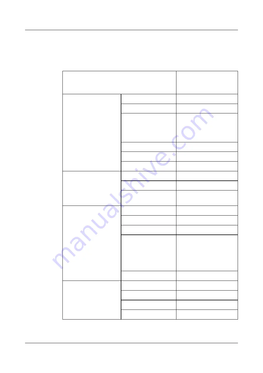 Huawei IPC6123-WDL-A User Manual Download Page 148