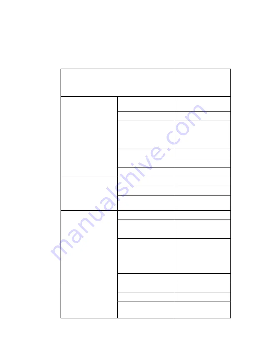 Huawei IPC6123-WDL-A User Manual Download Page 149