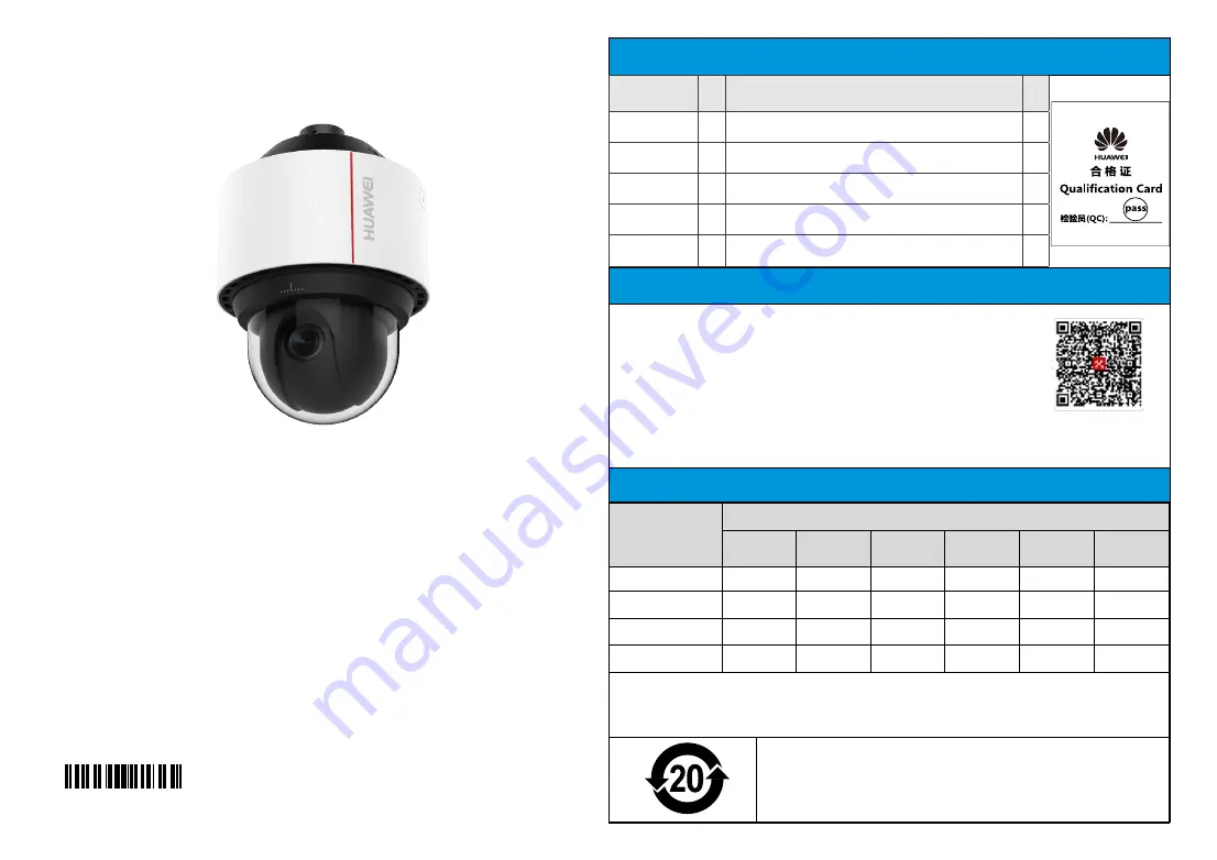 Huawei IPC6525-Z30-S Quick Start Manual Download Page 1