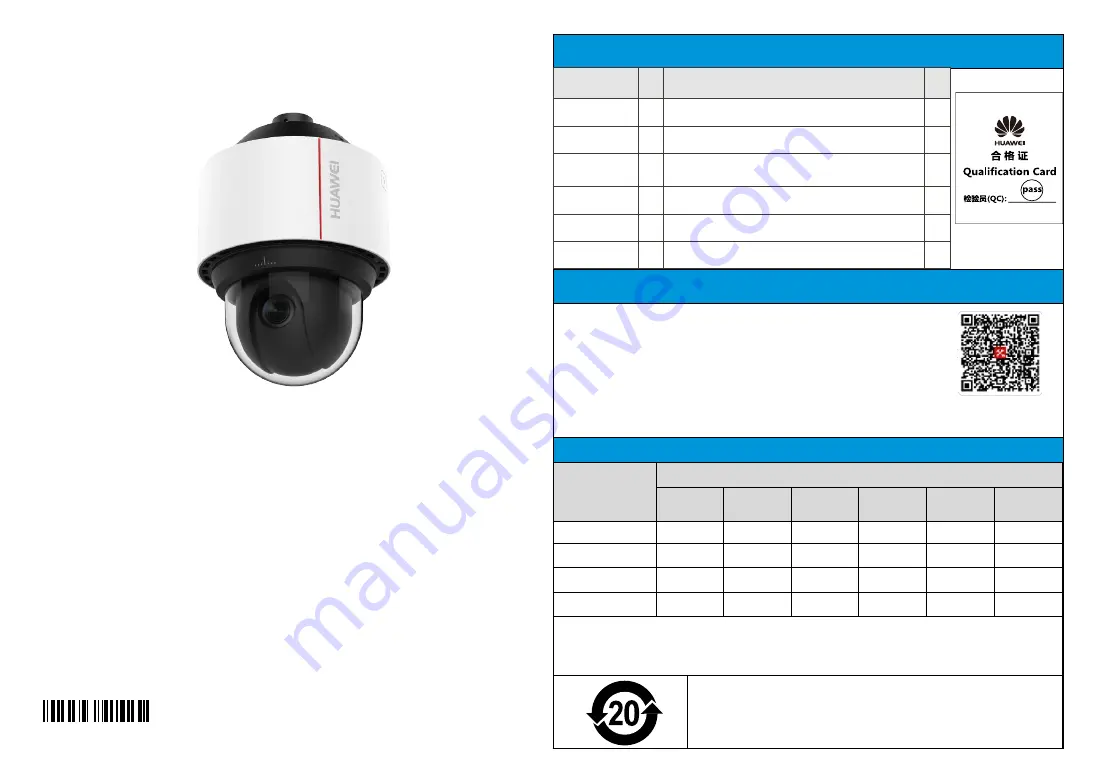 Huawei IPC6525-Z30 Quick Start Manual Download Page 1