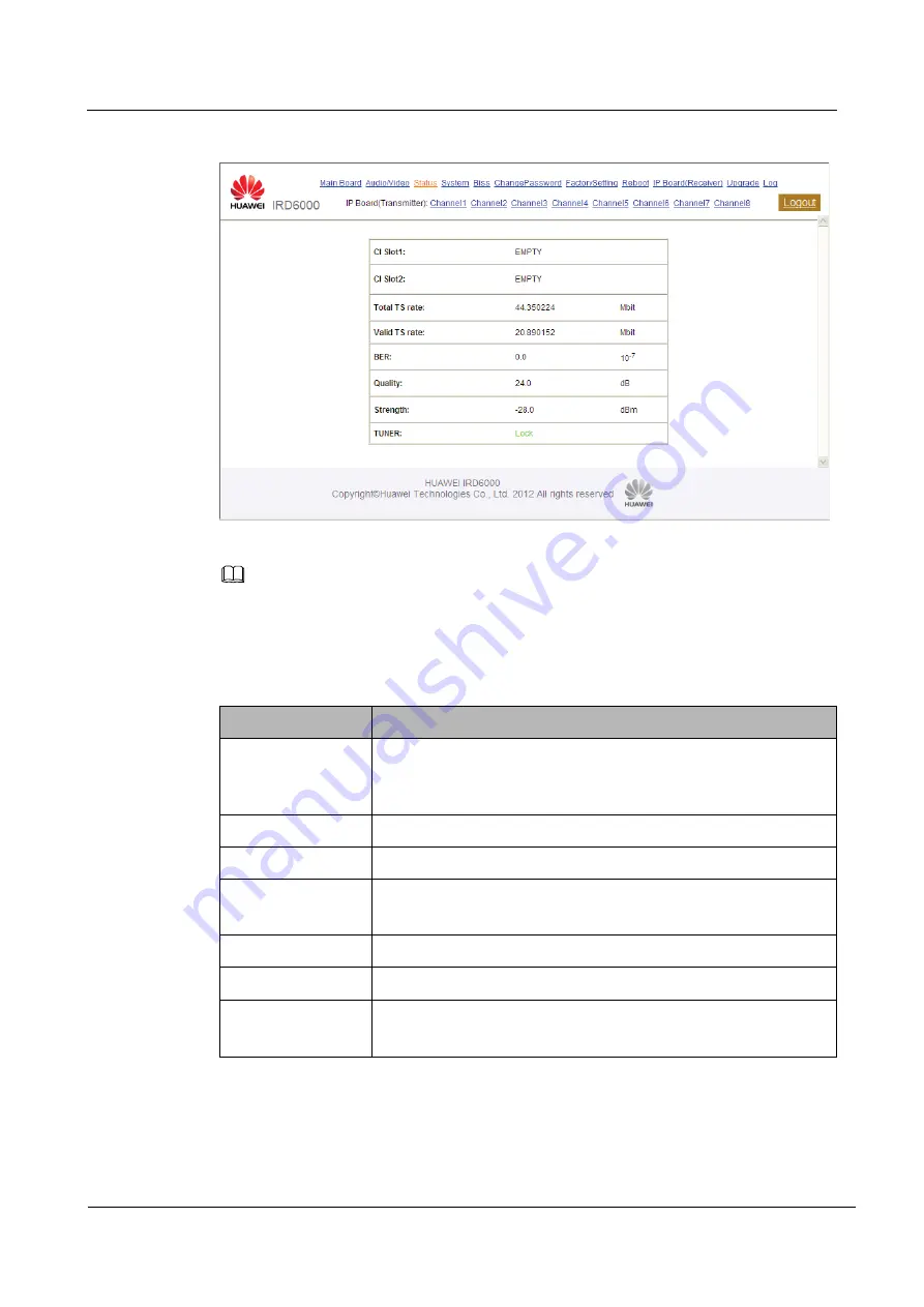 Huawei IRD6000 User Manual Download Page 24