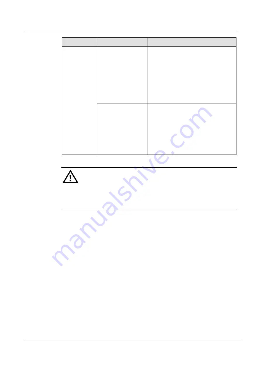 Huawei IRD6000 User Manual Download Page 43