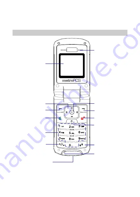 Huawei m318 User Manual Download Page 9