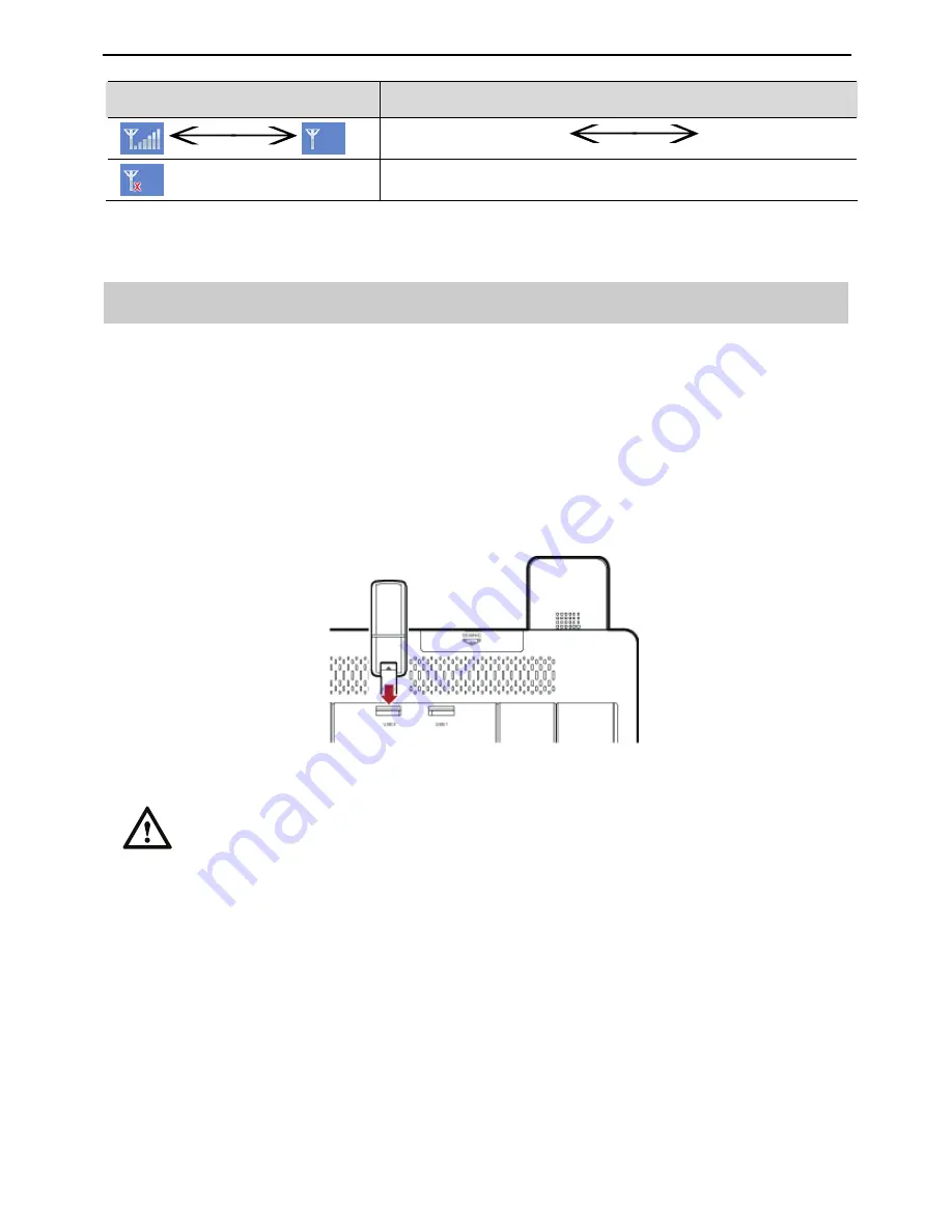 Huawei MC850 User Manual Download Page 24