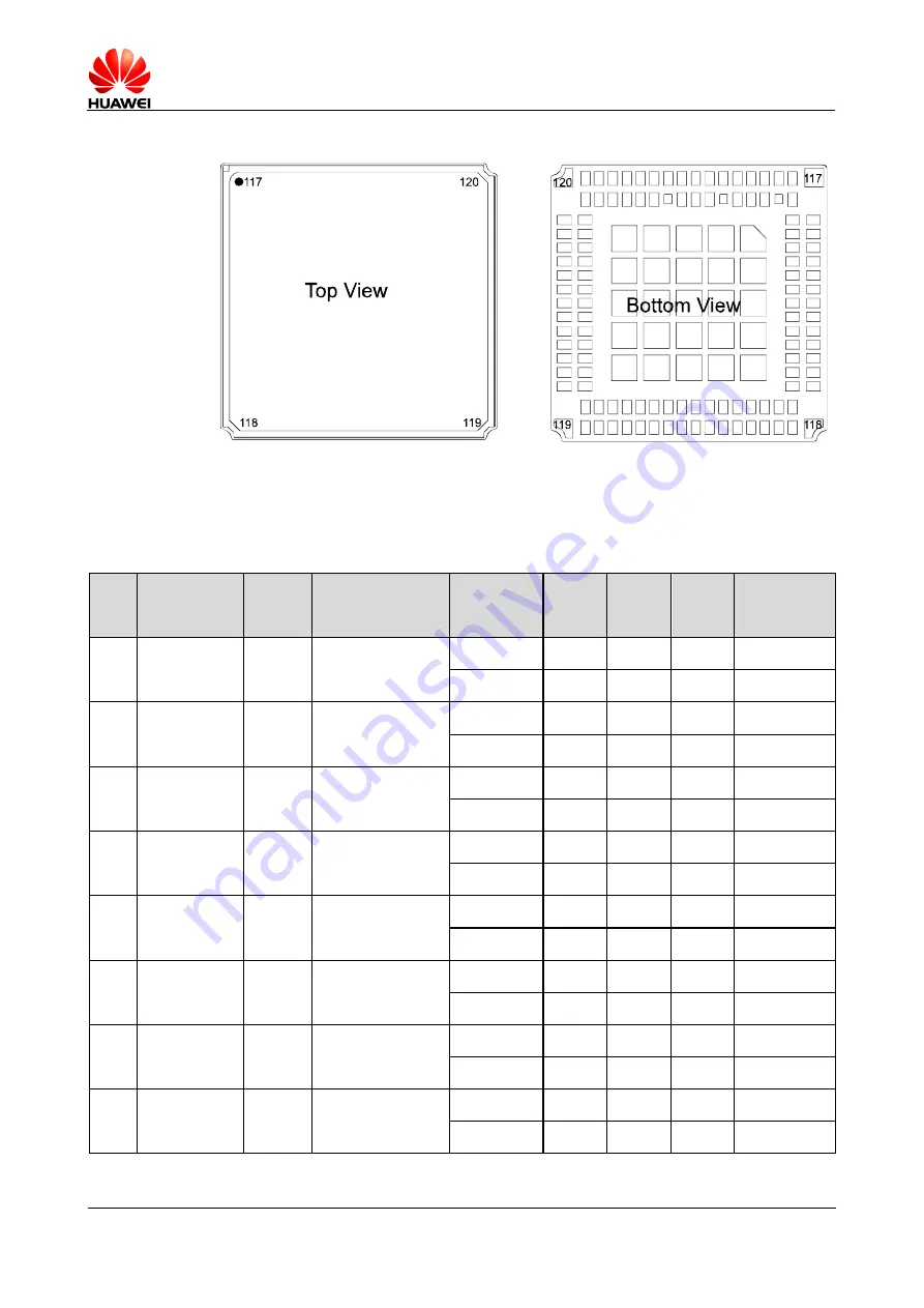 Huawei ME909u-521 Hardware Manual Download Page 15