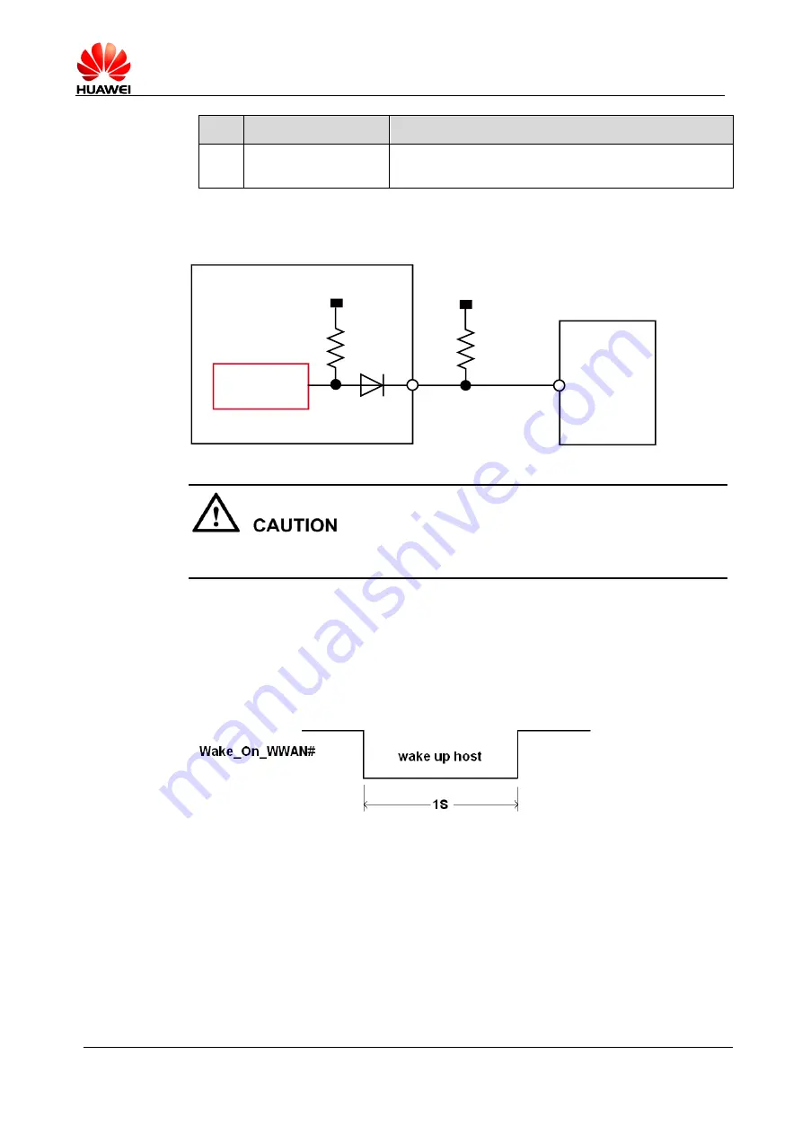 Huawei ME936 Hardware Manual Download Page 32