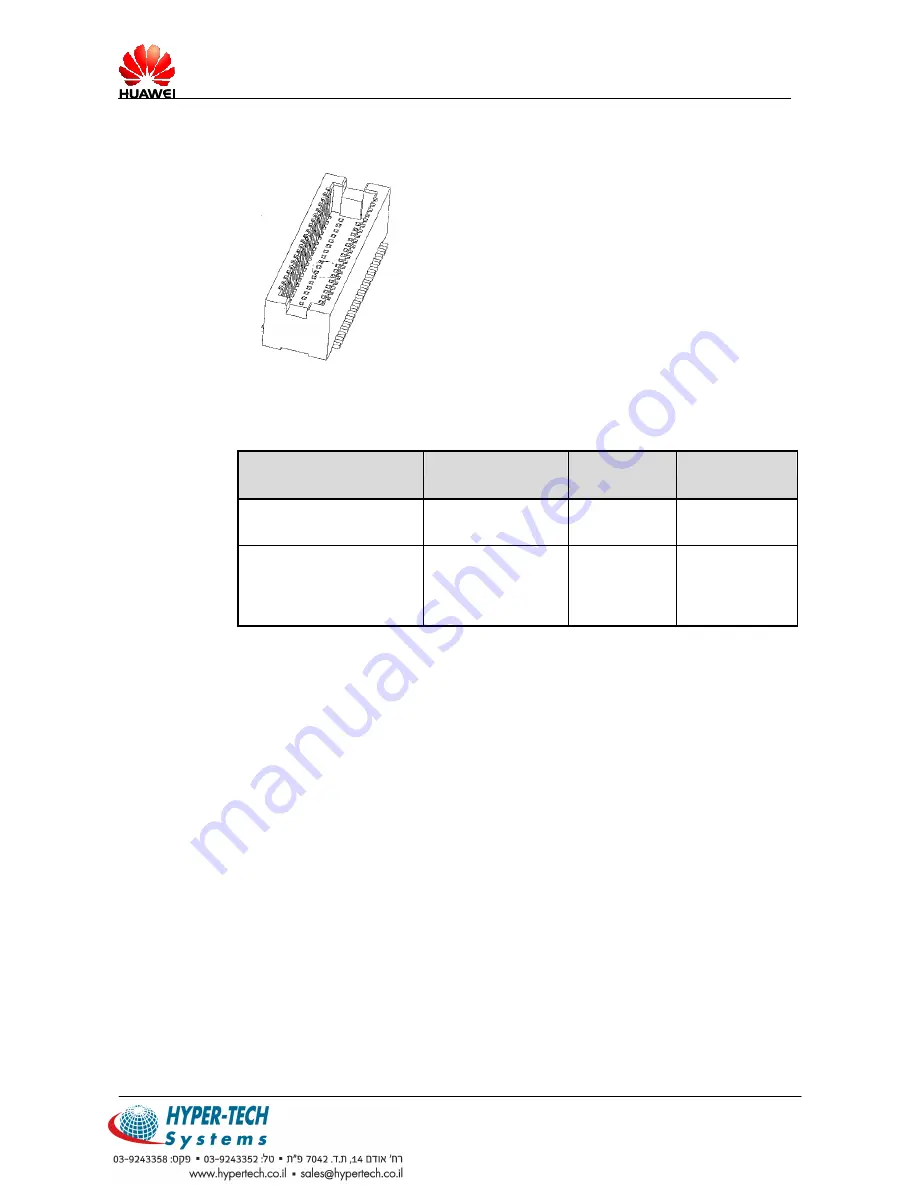 Huawei MG301 Hardware Manual Download Page 44