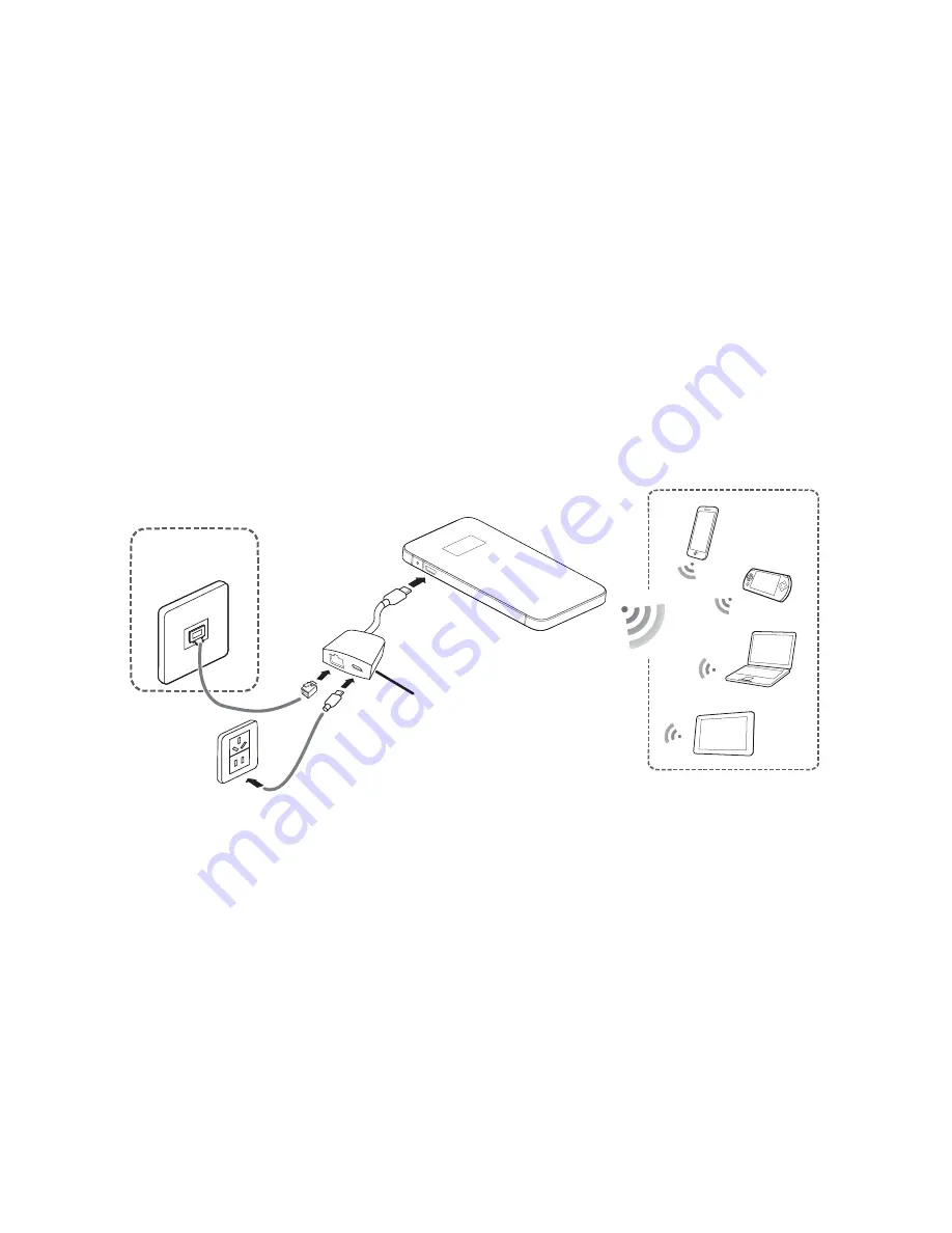 Huawei Mobile WiFi E5878 Quick Start Manual Download Page 7