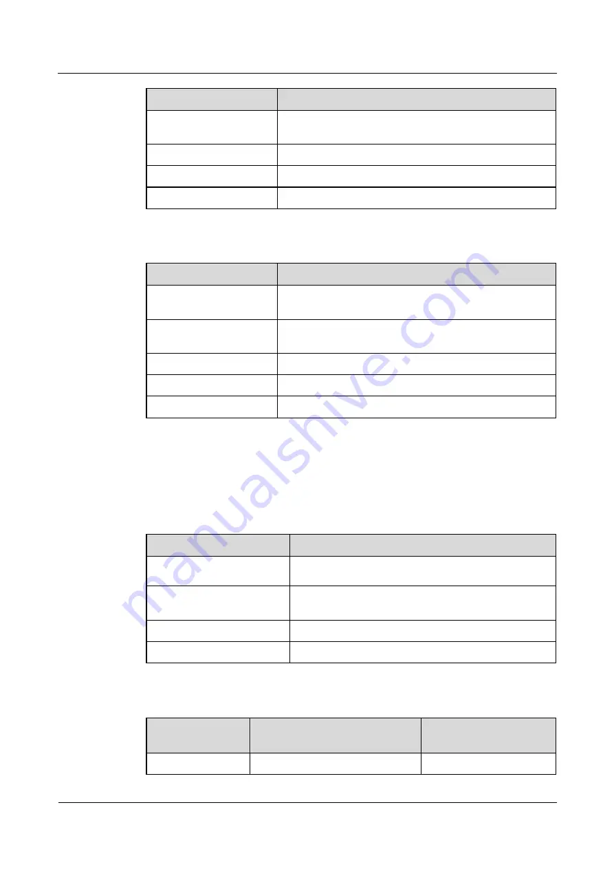 Huawei NE20E-S Series Hardware Description Download Page 145