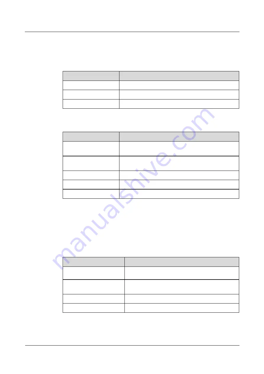 Huawei NE40E-M2 Series Hardware Description Download Page 112