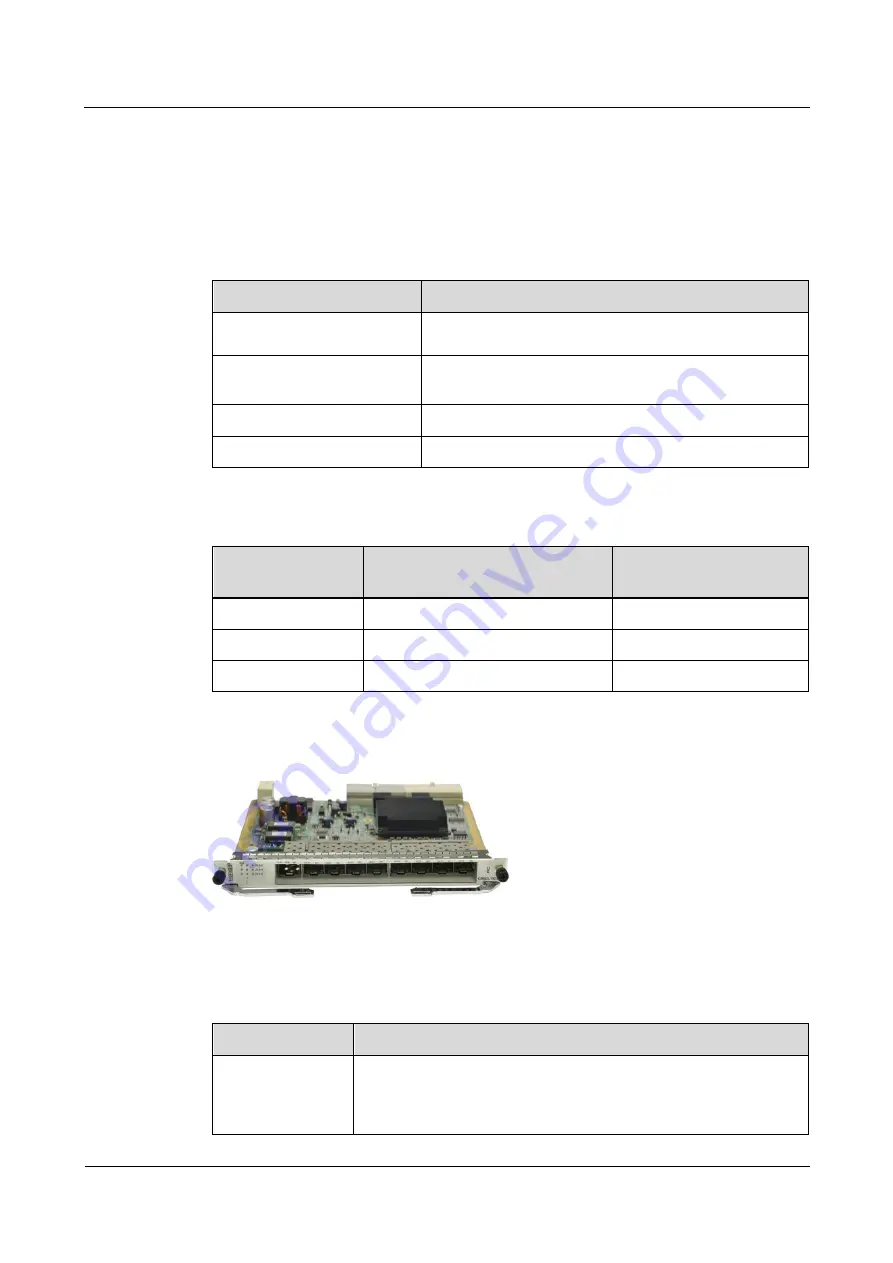 Huawei NE40E-M2 Series Hardware Description Download Page 118