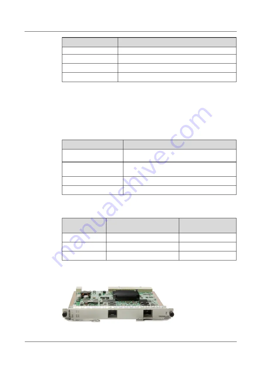 Huawei NE40E-M2 Series Hardware Description Download Page 121