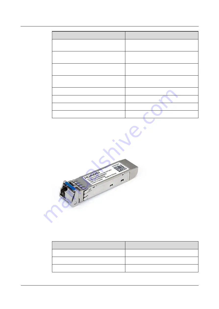 Huawei NE40E-M2 Series Hardware Description Download Page 268