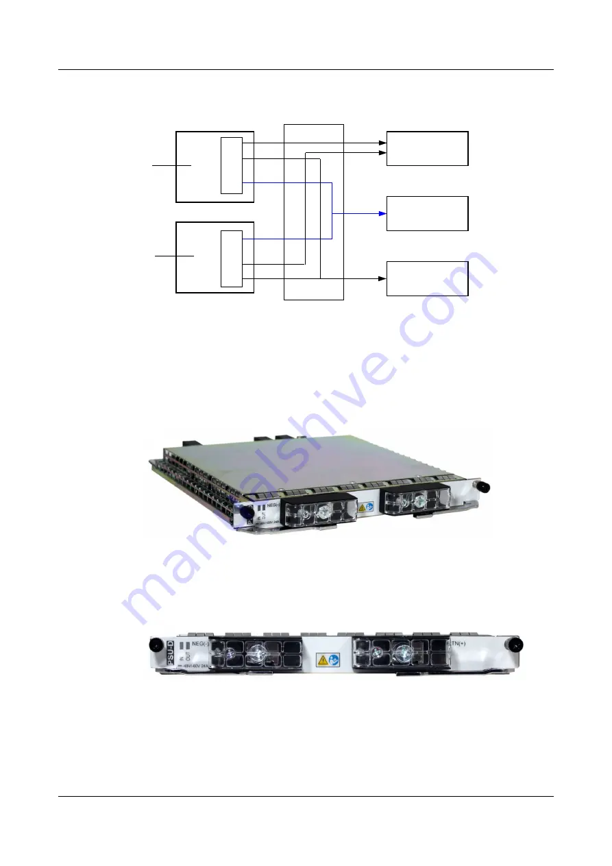 Huawei NE40E-X1 Скачать руководство пользователя страница 35