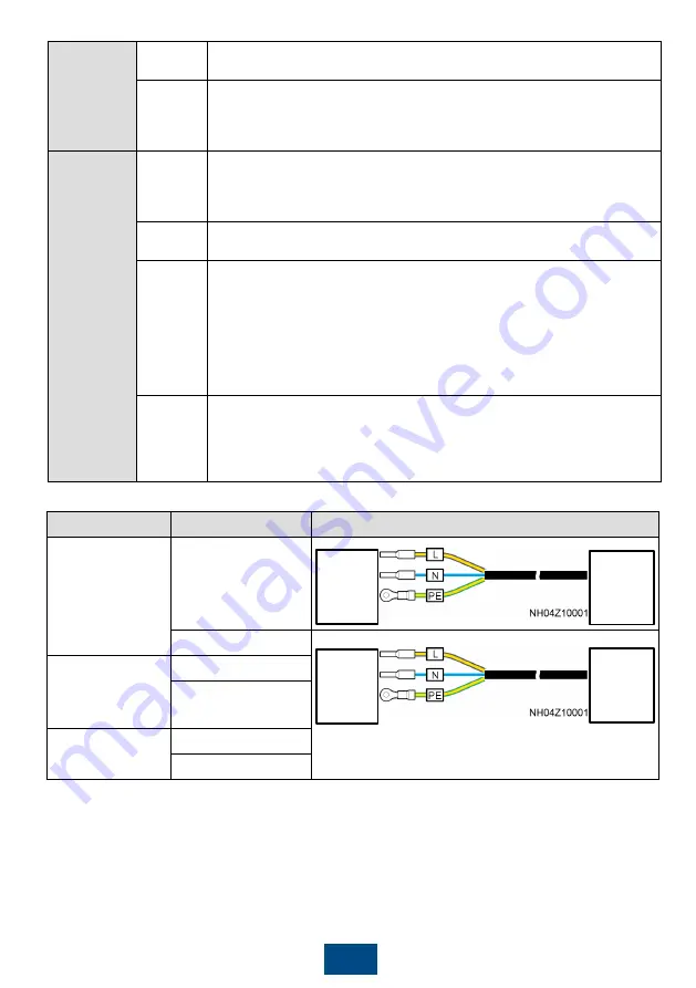 Huawei NetCol5000 C030H6B20 10020E1 Скачать руководство пользователя страница 3