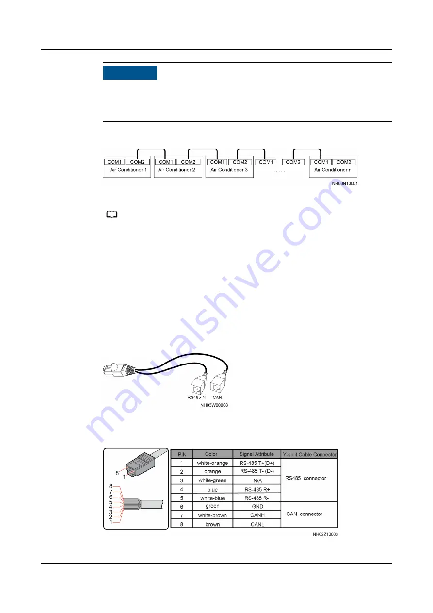 Huawei NetCol8000-A Series User Manual Download Page 79