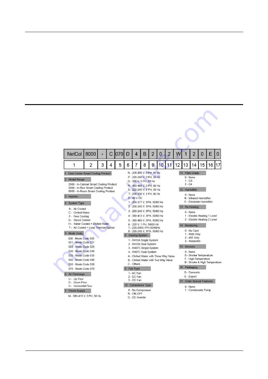 Huawei NetCol8000-C User Manual Download Page 19