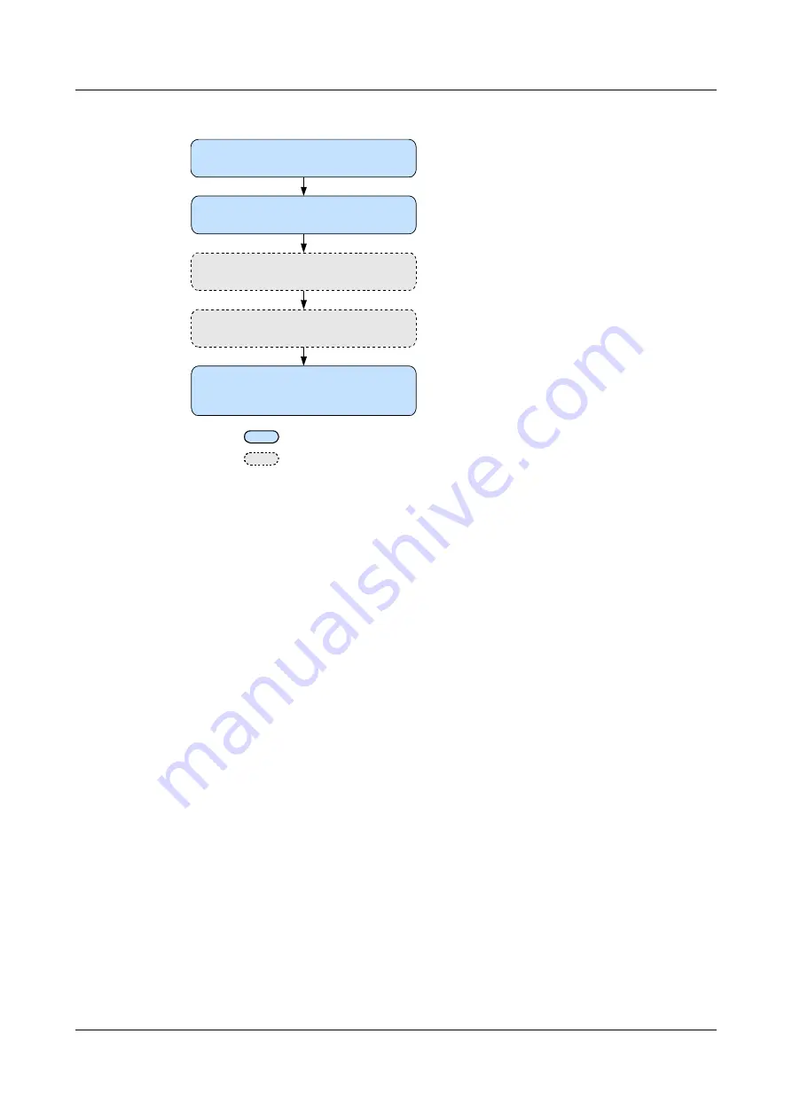 Huawei NetEngine5000E Configuration Manual Download Page 138