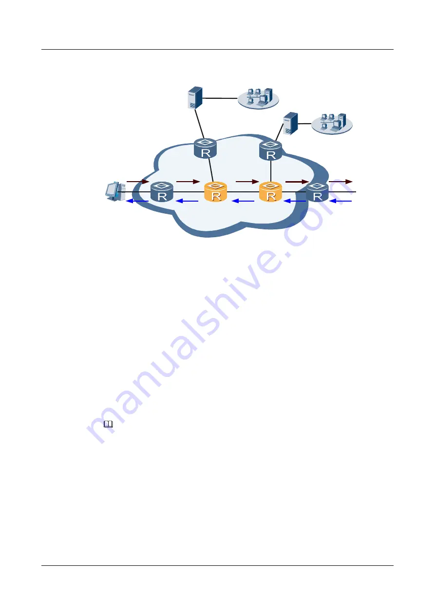 Huawei NetEngine5000E Configuration Manual Download Page 178