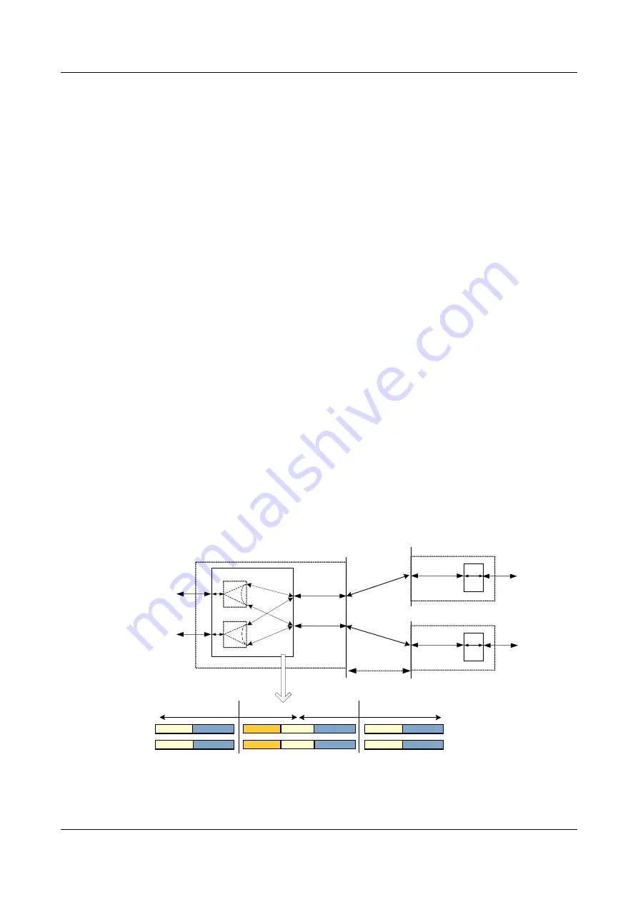 Huawei OptiX OSN 550 Configuration Manual Download Page 271