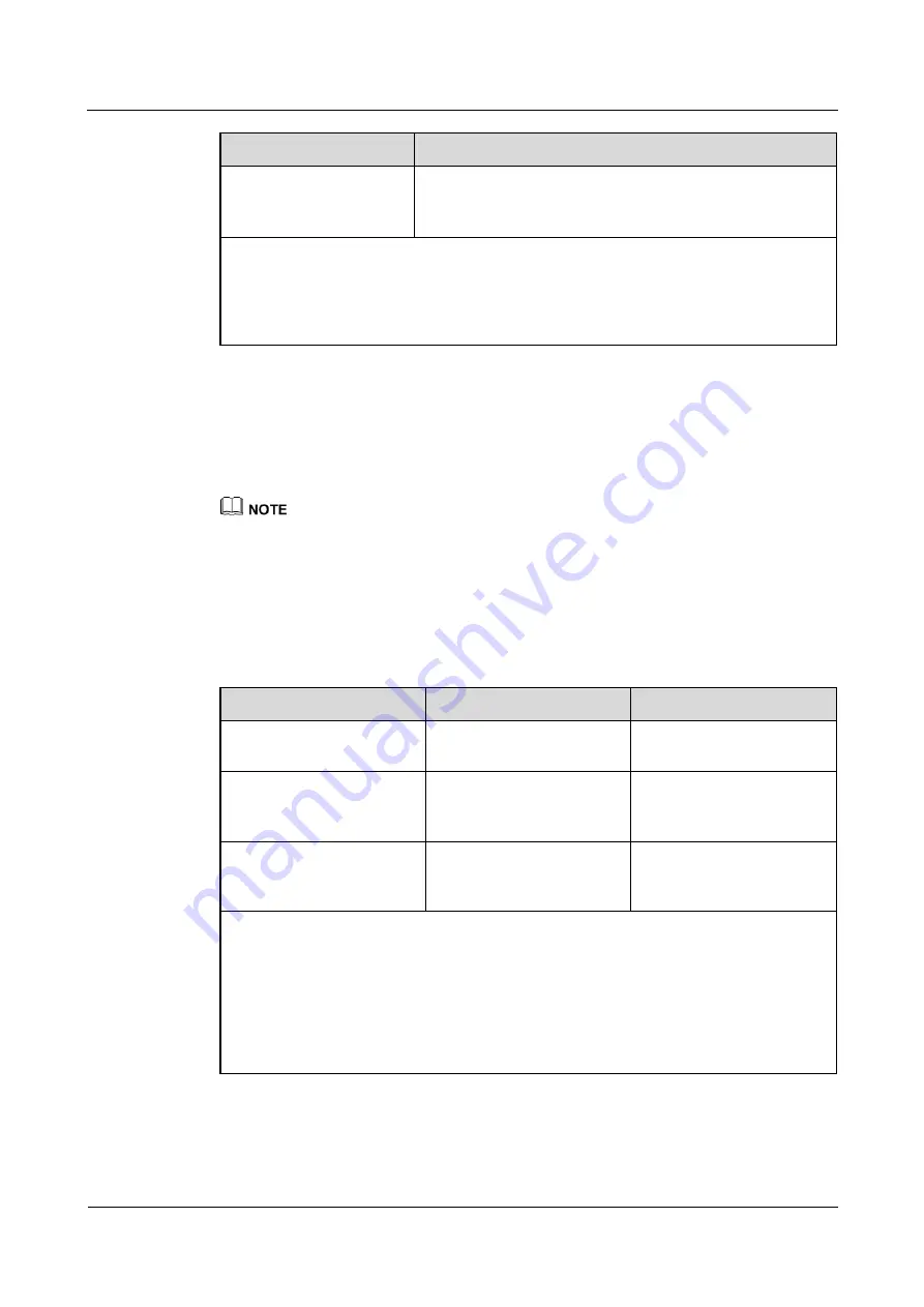 Huawei OptiX OSN 6800 Hardware Description Download Page 44