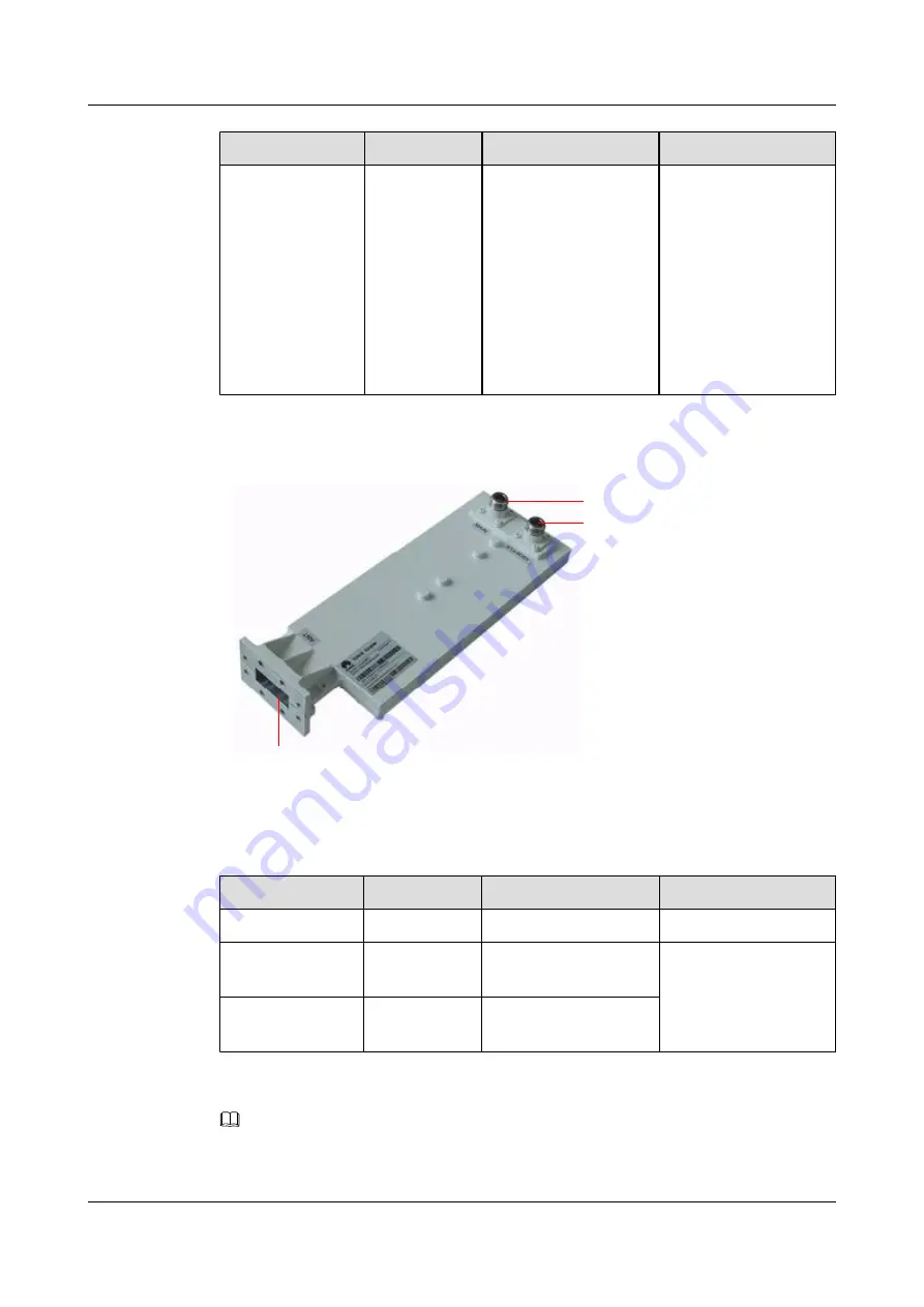 Huawei OptiX OSN 9800 U32 Enhanced Subrack V100 Manual Download Page 68