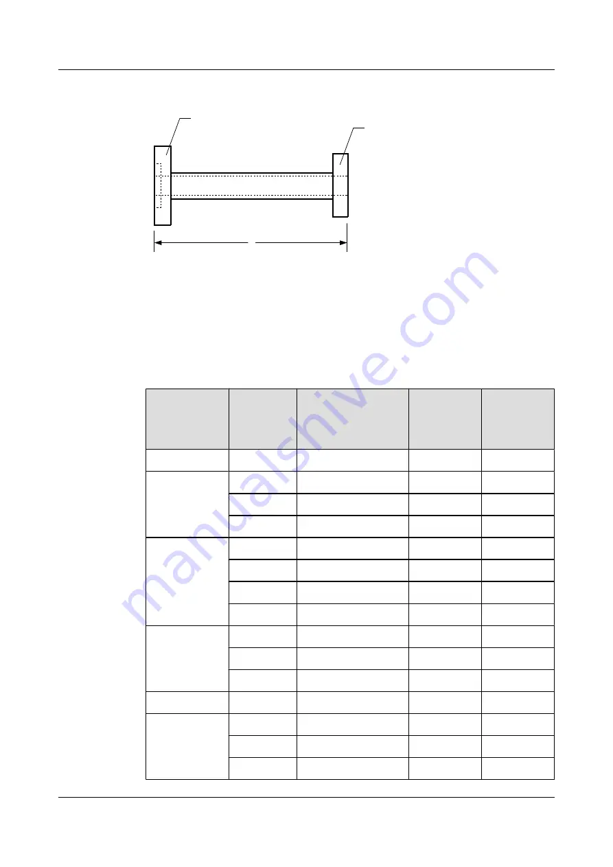 Huawei OptiX OSN 9800 U32 Enhanced Subrack V100 Manual Download Page 79