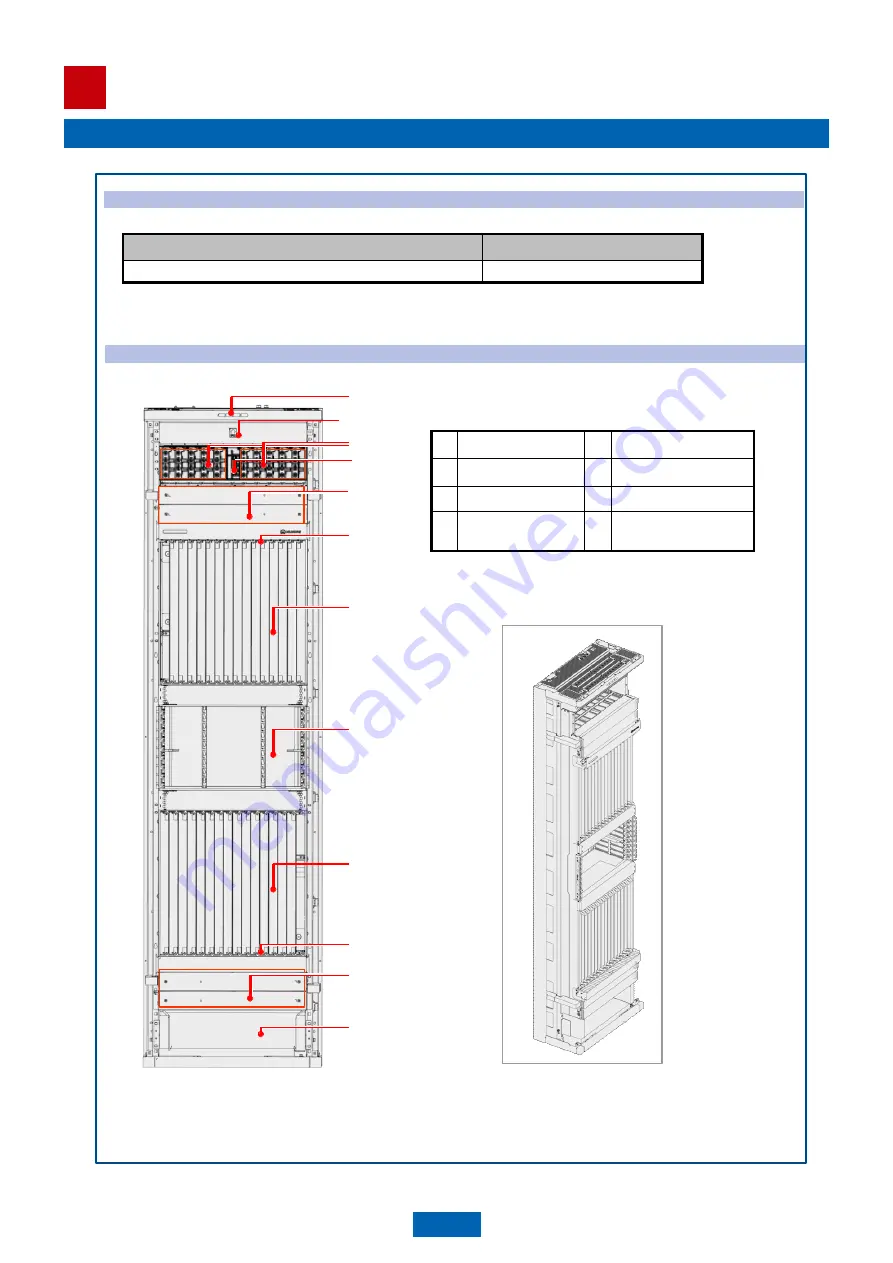 Huawei OptiX OSN 9800 U32 Enhanced Subrack V100 Quick Installation Manual Download Page 8