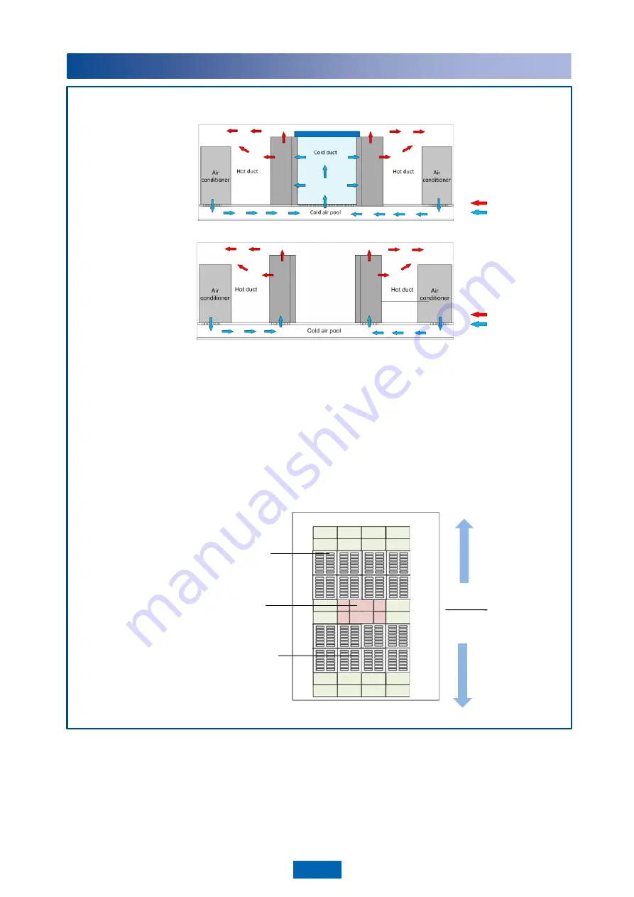 Huawei OptiX OSN 9800 U32 Enhanced Subrack V100 Quick Installation Manual Download Page 15