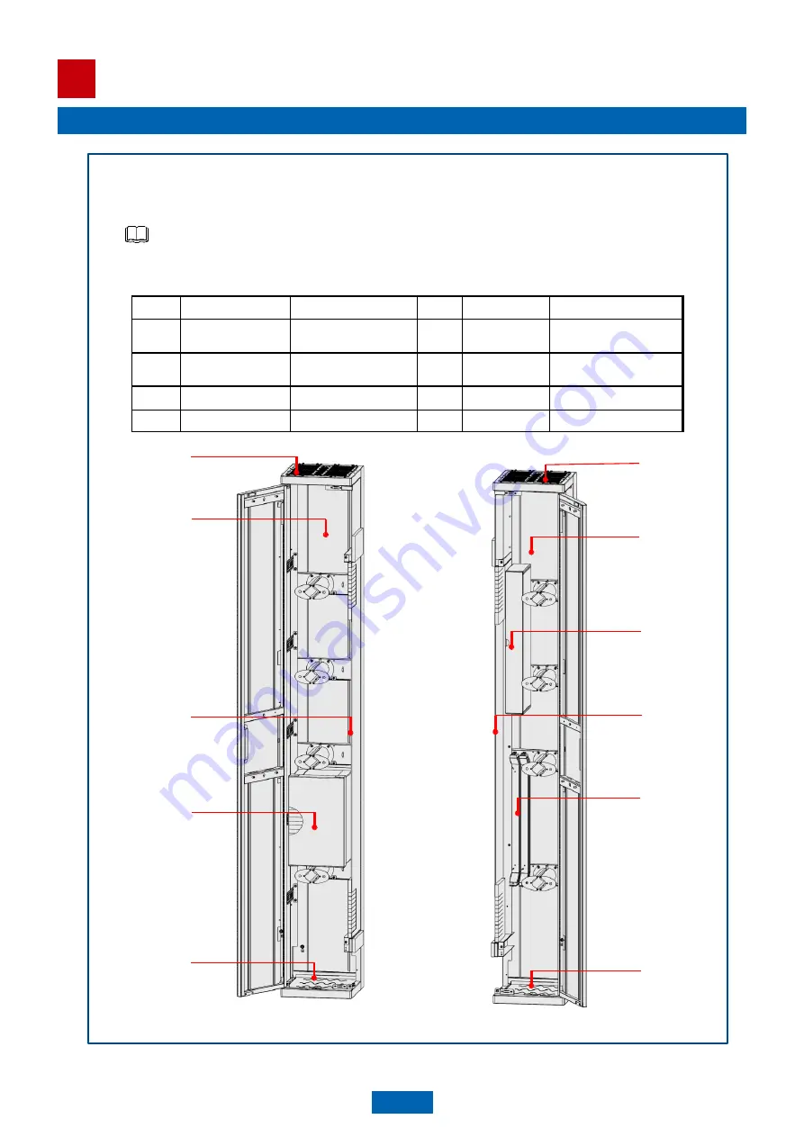 Huawei OptiX OSN 9800 U32 Enhanced Subrack V100 Quick Installation Manual Download Page 29