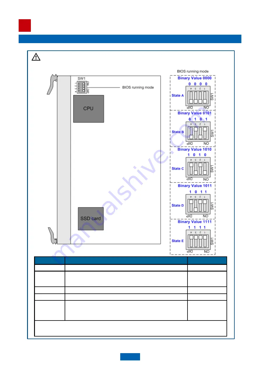 Huawei OptiX OSN 9800 U32 Enhanced Subrack V100 Quick Installation Manual Download Page 53