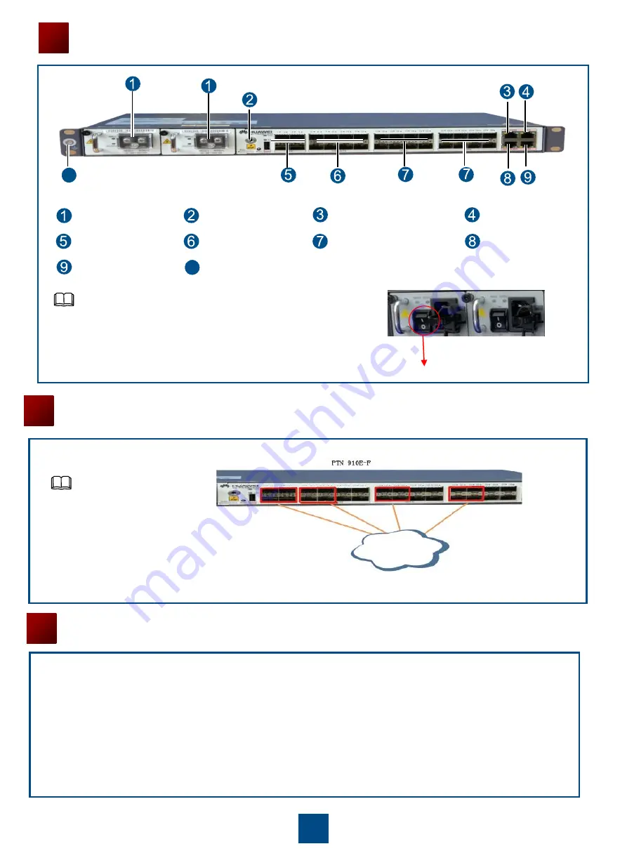 Huawei OptiX PTN 910E-F Скачать руководство пользователя страница 4