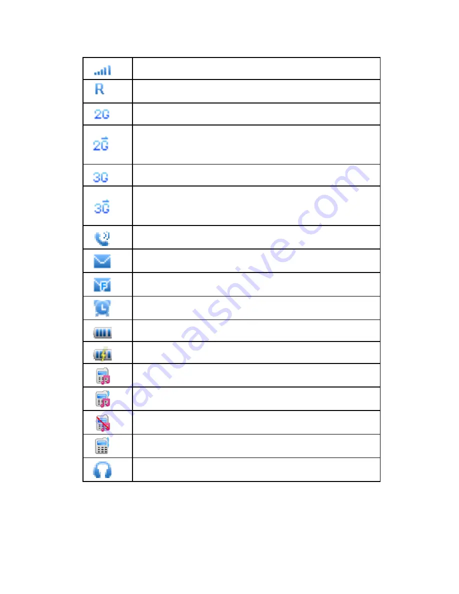 Huawei pal User Manual Download Page 8