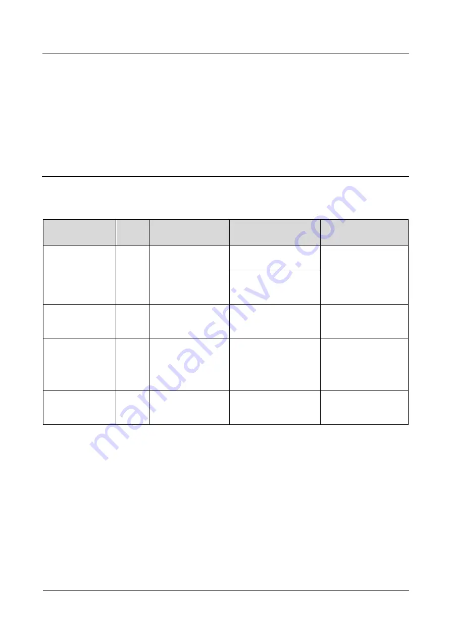 Huawei PDU8000-0125DCV8-BXA006 User Manual Download Page 38