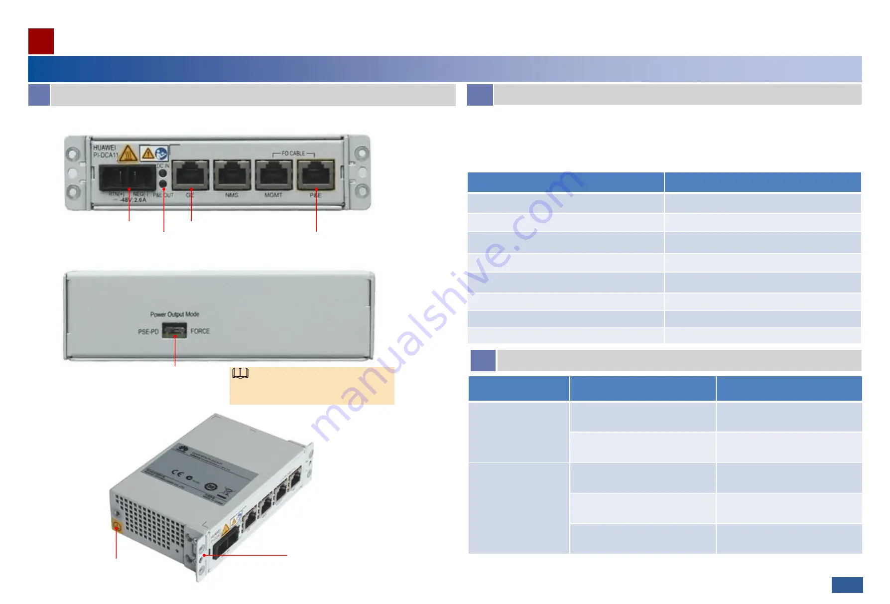 Huawei PI-DC A11 Product Overview And Installation Manual Download Page 2