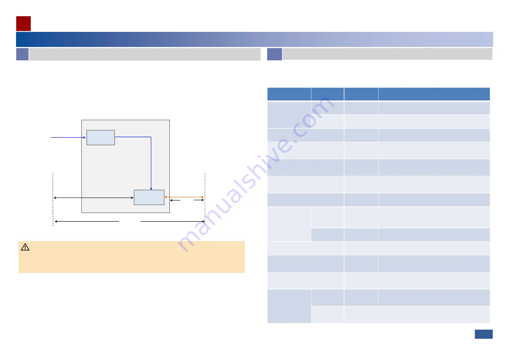 Huawei PI-DC A11 Product Overview And Installation Manual Download Page 3