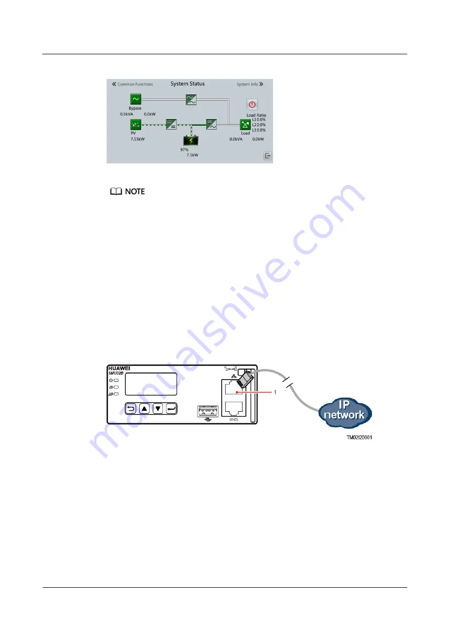 Huawei PowerCube 5000 Installation Manual Download Page 86