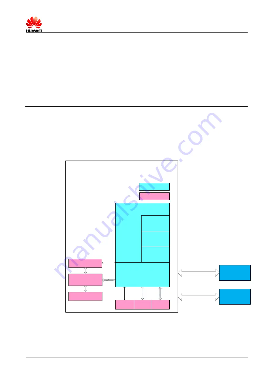 Huawei Prime E5878s-32 Product Description Download Page 16