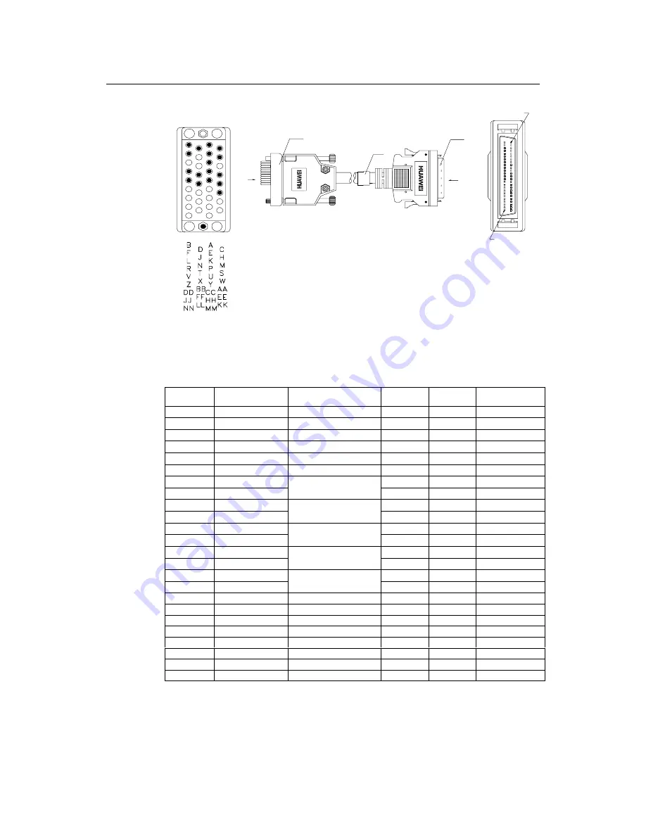 Huawei Quidway 3600 Series Installation Manual Download Page 81