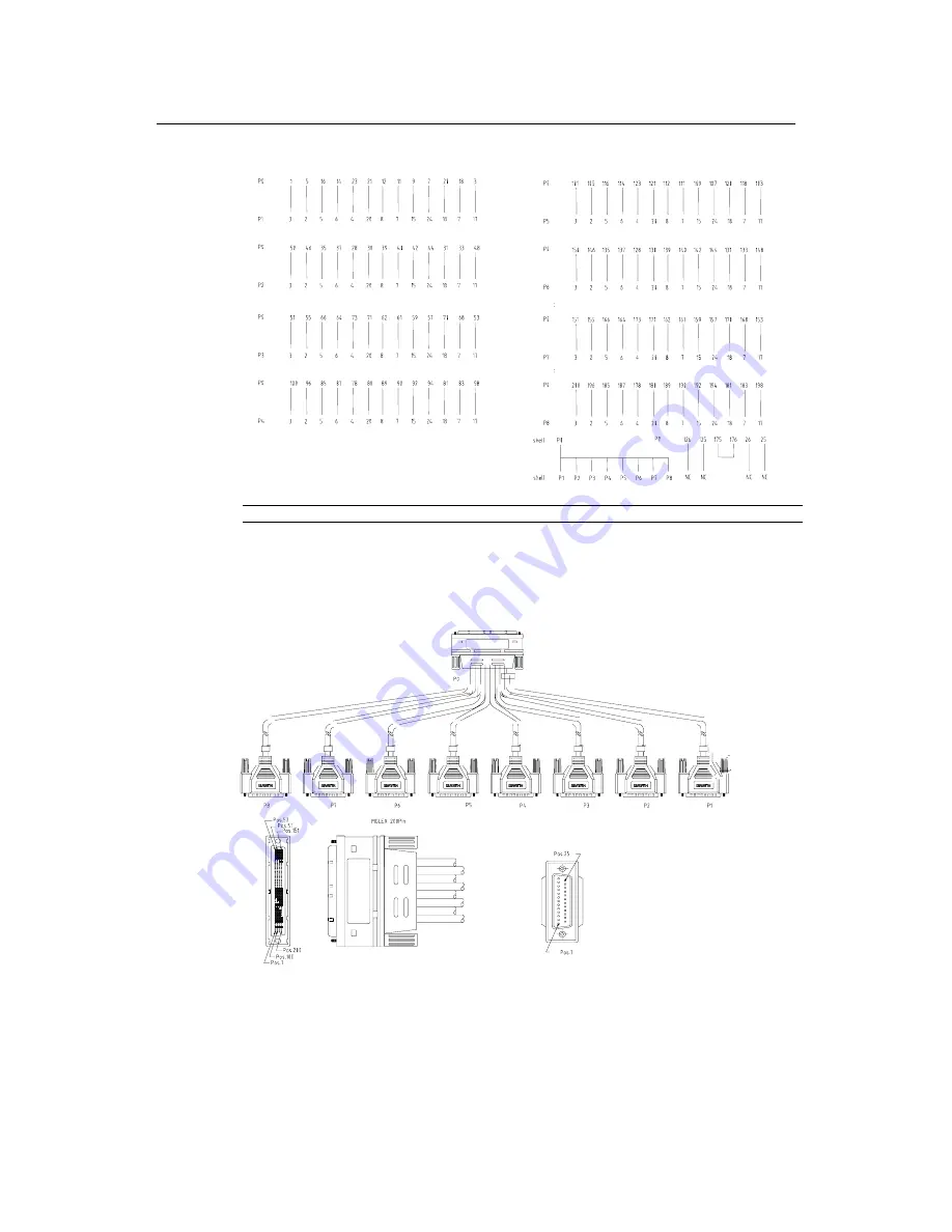 Huawei Quidway 3600 Series Installation Manual Download Page 125