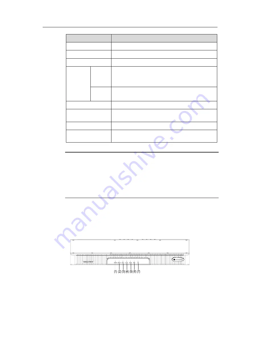 Huawei Quidway AR 28 Series Installation Manual Download Page 20