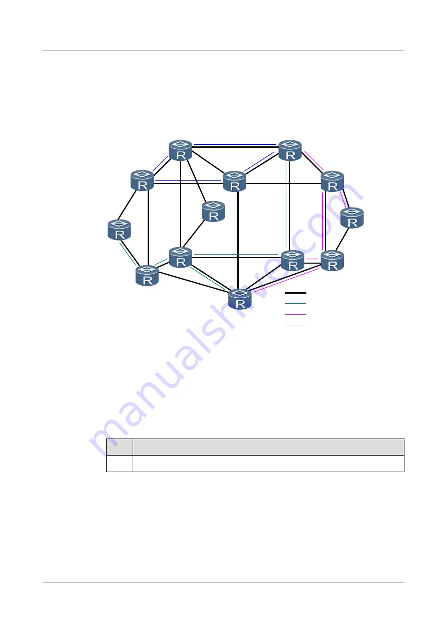 Huawei Quidway NE40E Configuration Manual Download Page 31